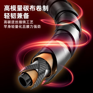 Abu Garcia BMAX直柄路亚竿套装 2.29米ML+3000纺车轮