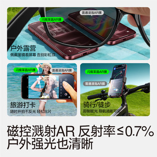闪魔 iPhone18ProMax AR增透康宁钢化膜 3D大弧边