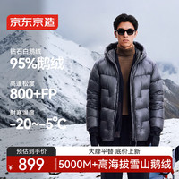 京东京造 鹅绒服男羽绒服女26年秋季新款夹克外套 深海蓝 L
