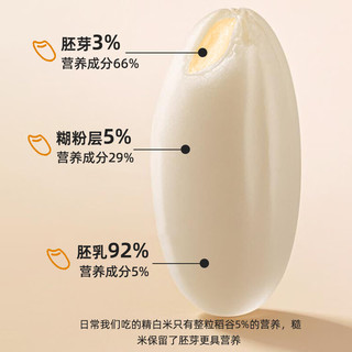 野三坡 十色糙米 1kg*2罐 杂粮
