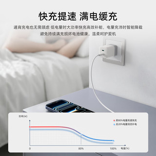 酷态科 60W氮化镓充电器 双C口 白色