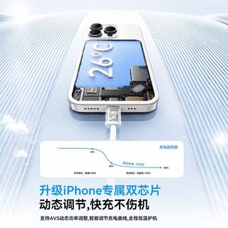 机乐堂 iPhone17ProMax/16Pro/15 快充数据线