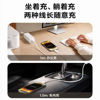 机乐堂 iPhone17ProMax/16Pro/15 快充数据线