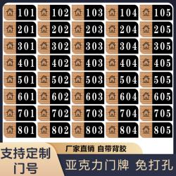 门牌号牌2024新款创意高档家用自粘高端大气免打孔数字出租房门牌