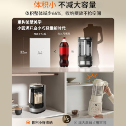 九阳 巨齿鲨小体积破壁机1.65L有钛0涂层B56