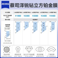 蔡司 1.74泽锐铂金膜镜片*2片+诗维达398系列镜架（国货精品尝鲜价）