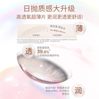moody 奇奇蒂蒂定轴高光彩色隐形眼镜日抛10片装225度