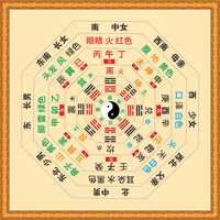 五行八卦图先天八卦后天八卦贴画办公室书房健身房装饰墙贴画自粘
