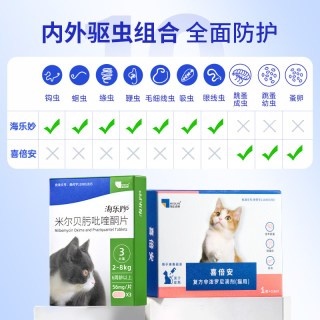 88VIP：海乐妙 猫咪体内外一体驱虫药 【幼猫】海乐妙内驱14mg*1粒（0.5-2kg用）