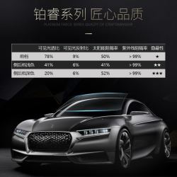 3M 铂睿系列 全车高隔热光学汽车贴膜 深色款-轿车 赠送安装