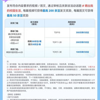 京东，校园之星，晒出我的校园生活发帖视频200京豆，图文50京豆，