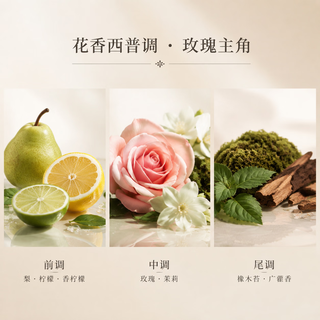 阿玛尼 高定私藏香水 米兰玫瑰 2ml*5