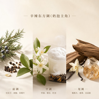 华伦天奴 红裙之判浓香水便携装试香 2ml*5
