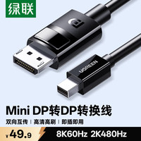 绿联 Mini DP转DP转接线