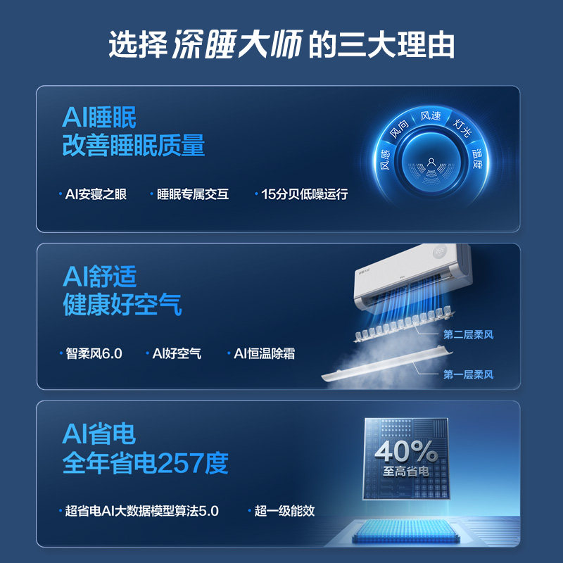 TCL空调AI舒适睡眠深睡大师全域风T6 Pro1.5匹柔风一级挂机纯铜管