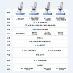 乐瓦 人体工学椅