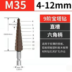 [优品]  2022款M35宝塔钻头4-12.4-20.4-32型号自选