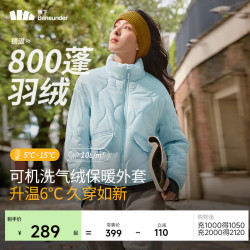 蕉下 气绒服立领轻量保暖女士气绒外套 CL18624 清羽蓝 M