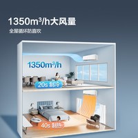 海信 KFR-72GW/A590D-X1 一级能效变频 壁挂式空调