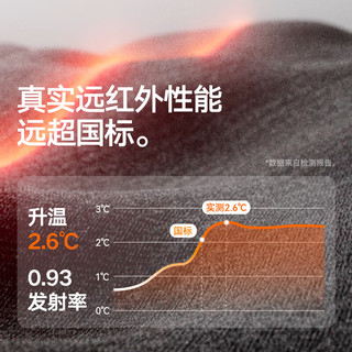 海澜之家 小火-Air7 牛奶蛋白 圆领双面绒 保暖内衣