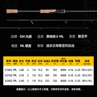 移动端：光威 超轻硬 路亚竿