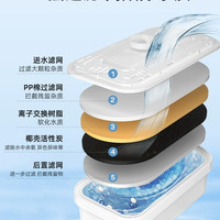 康佳 厨热净水壶家用厨房净水器自来水过滤器滤水壶便携净水杯滤芯