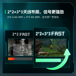迅游 主机加速盒旗舰版2代主机年卡套餐5G千兆版PS4/PS5/Switch/XSX/Steam Deck/Xbox主机加速