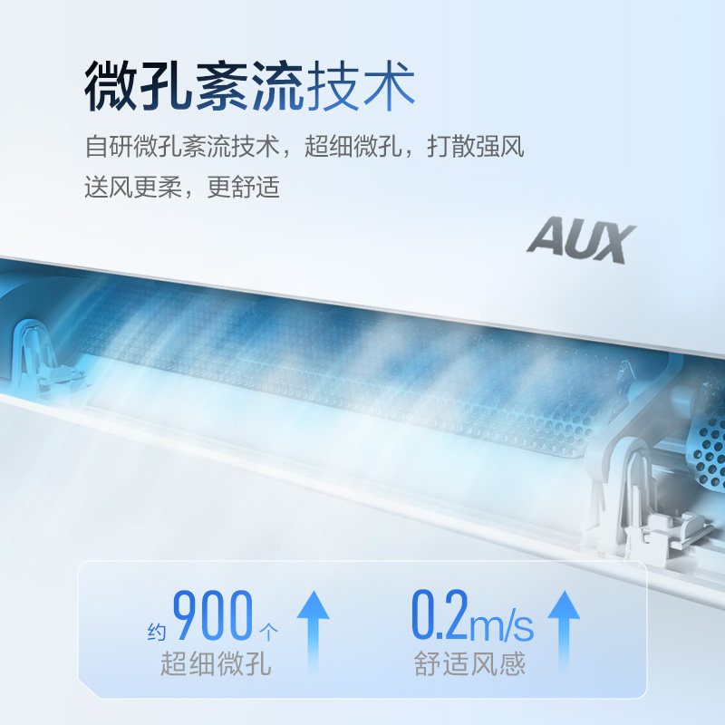 奥克斯 1.5匹 一级能效变频 壁挂式空调