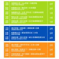 移动端：夯萃 精品手冲挂耳咖啡11种风味氮气保鲜酒香雪莉瑰夏咖啡礼盒