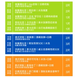 夯萃 精品手冲挂耳咖啡11种风味氮气保鲜酒香雪莉瑰夏咖啡礼盒