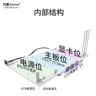 巧美 开放式ITX机箱 迷你桌面卧式主板支架