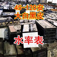 大白黑皮含水率净重折算率