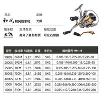 光威 和风鱼线轮6+1轴渔轮远投轻量化纺车轮防海水路亚轮海钓专用