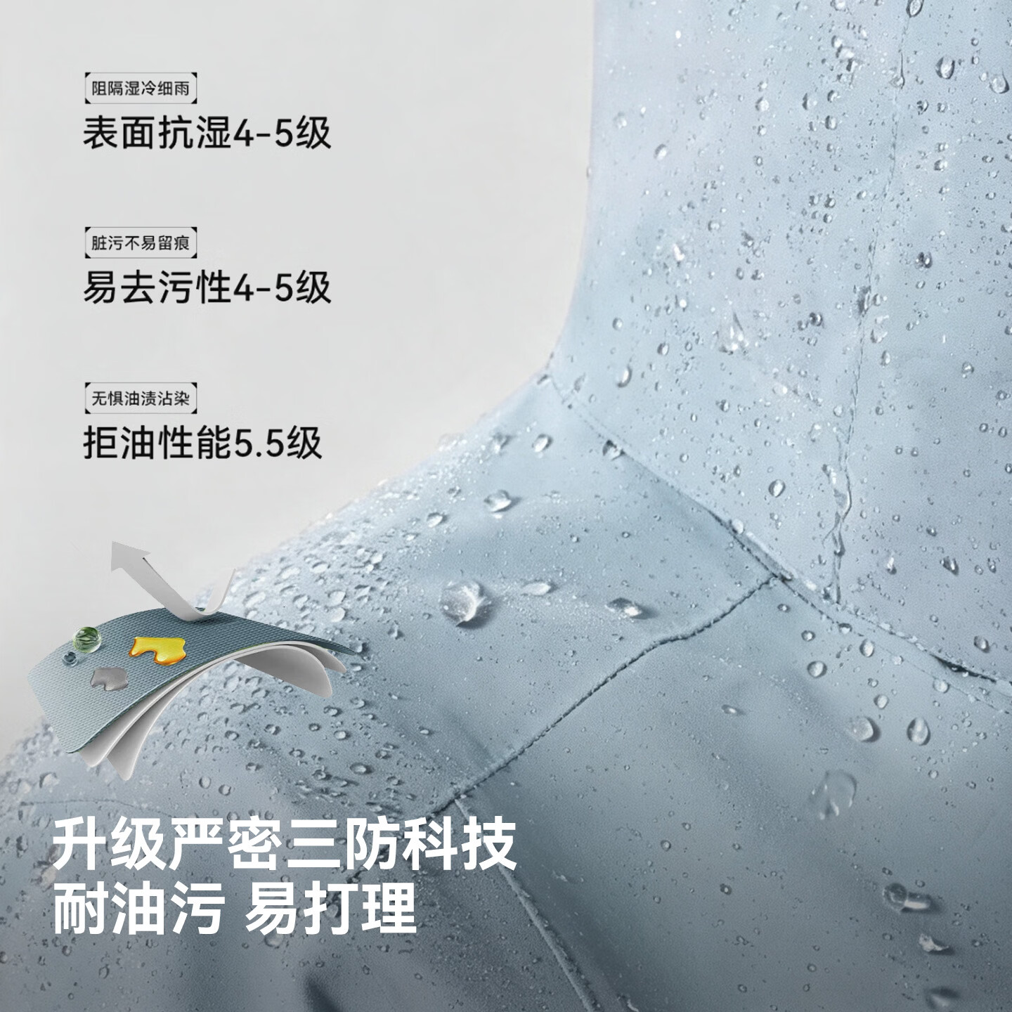 【女款】石英粉 | 升级三防外壳