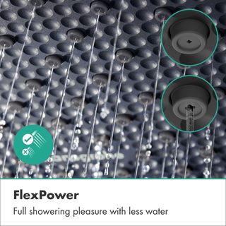 汉斯格雅 Activera Select S 28033000 节水手持花洒 镀铬