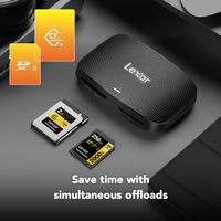 雷克沙 CFexpress Type B/SD卡二合一多功能读卡器 USB 3.2 LRW520U