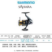 禧玛诺 SHIMANO SEDONA 微物浅杯 纺车轮