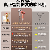 光速博士 2026新款高速吹风机负离子护发静音速干家用吹风筒礼盒