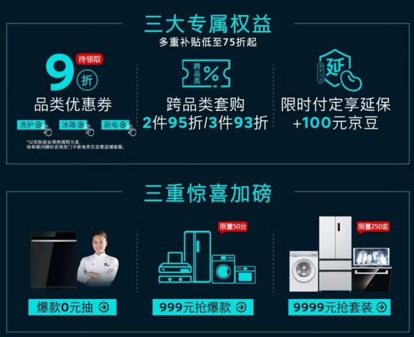 京东西门子家电超级品牌日 999元秒杀抢爆款