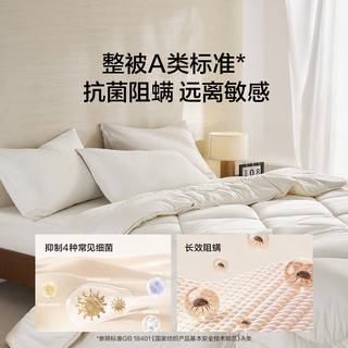 LOVO乐蜗家纺 A类抗菌羊毛冬被 51%澳毛 200*230cm