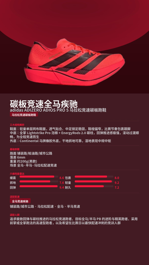 阿迪达斯 ADIZERO ADIOS PRO 5 超松竞速碳环跑鞋