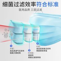 振德 医用外科口罩 灭菌级 独立包装