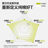 网易严选 T3.0 100%新疆棉 开心果壳 3XL 男士T恤