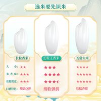 柴火大院 长粒王香米大米国潮瑞兽系列真空囤货送礼装5kg*2袋