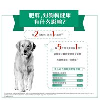 88VIP：皇家 成犬减肥全价处方粮1.5KG通用型犬主粮SAT30低脂狗粮健康减脂