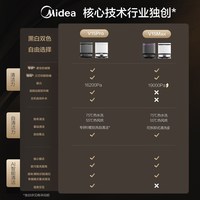 美的 V15Pro 防缠绕自动清洗 极地白水箱版 扫拖一体机