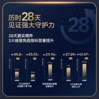 格吾安 鲜肉BOOST小圆盾自护美毛肠胃自护烘焙猫粮