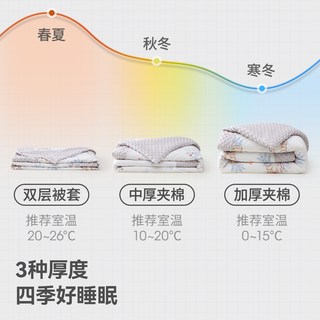 贝肽斯 桑蚕丝豆豆毯 新生婴儿盖毯