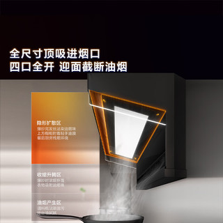 方太 L10Max 32m³/min风量 挥手智控 顶侧双吸油烟机