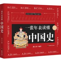 一张年表读懂中国史世界史正版历史知识读物青少年课外阅读书籍